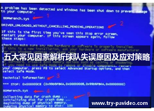 五大常见因素解析球队失误原因及应对策略