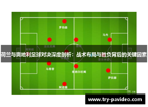 荷兰与奥地利足球对决深度剖析：战术布局与胜负背后的关键因素