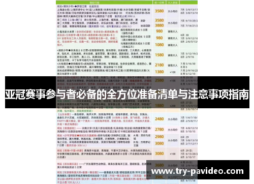 亚冠赛事参与者必备的全方位准备清单与注意事项指南