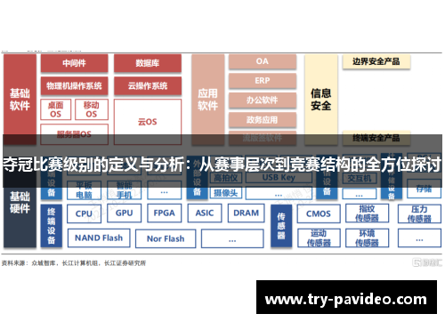 夺冠比赛级别的定义与分析：从赛事层次到竞赛结构的全方位探讨