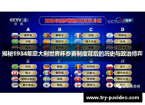 揭秘1934年意大利世界杯参赛制度背后的历史与政治博弈