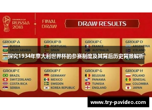 探究1934年意大利世界杯的参赛制度及其背后历史背景解析
