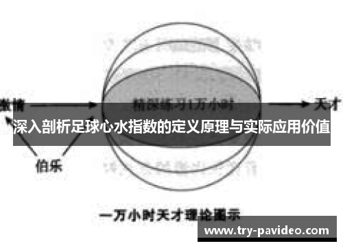 深入剖析足球心水指数的定义原理与实际应用价值