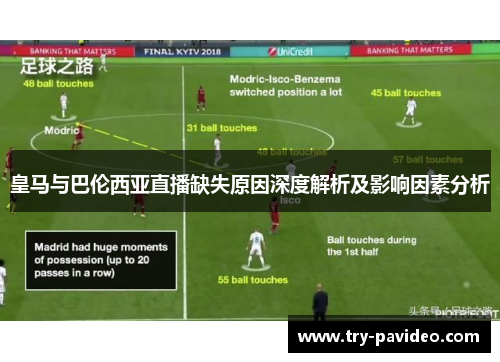 皇马与巴伦西亚直播缺失原因深度解析及影响因素分析