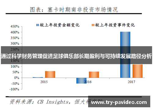 通过科学财务管理促进足球俱乐部长期盈利与可持续发展路径分析