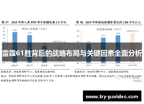 雷霆61胜背后的战略布局与关键因素全面分析