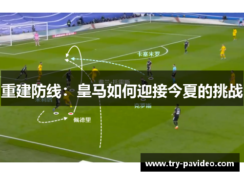 重建防线:皇马如何迎接今夏的挑战 重建防线:皇马如何迎接今夏的挑战