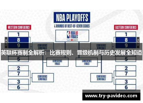 英联杯赛制全解析：比赛规则、晋级机制与历史发展全知道