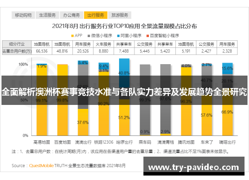 全面解析澳洲杯赛事竞技水准与各队实力差异及发展趋势全景研究 全面解析澳洲杯赛事竞技水准与各队实力差异及发展趋势全景研究