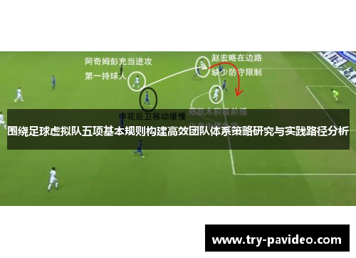 围绕足球虚拟队五项基本规则构建高效团队体系策略研究与实践路径分析