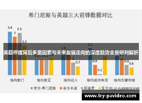 英超停摆背后多重因素与未来发展走向的深度趋势全景研判解析 英超停摆背后多重因素与未来发展走向的深度趋势全景研判解析