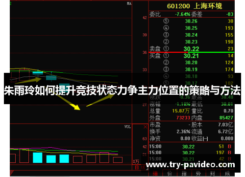 朱雨玲如何提升竞技状态力争主力位置的策略与方法