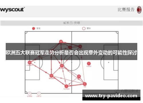 欧洲五大联赛冠军走势分析是否会出现意外变动的可能性探讨