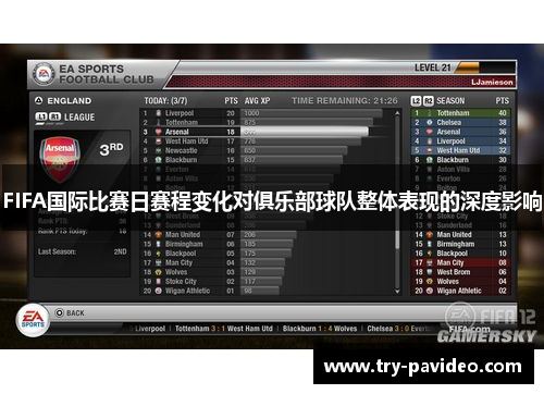 FIFA国际比赛日赛程变化对俱乐部球队整体表现的深度影响