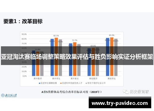 亚冠淘汰赛临场调整策略效果评估与胜负影响实证分析框架