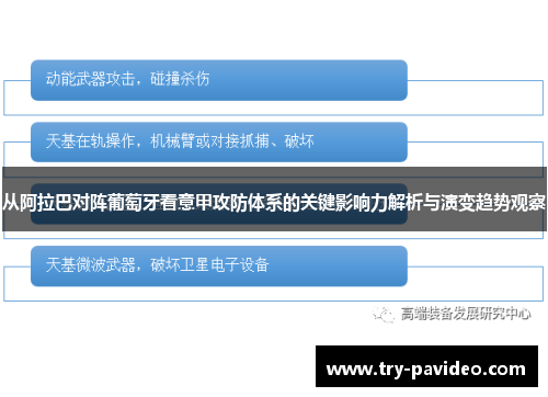 从阿拉巴对阵葡萄牙看意甲攻防体系的关键影响力解析与演变趋势观察