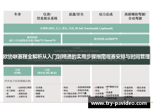 欧协联赛程全解析从入门到精通的实用步骤指南观赛安排与时间管理