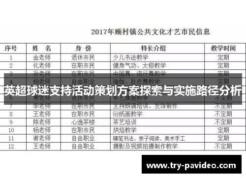 英超球迷支持活动策划方案探索与实施路径分析 英超球迷支持活动策划方案探索与实施路径分析