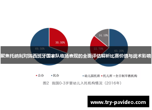 聚焦托纳利对阵西班牙国家队临场表现的全面评估解析比赛价值与战术影响 聚焦托纳利对阵西班牙国家队临场表现的全面评估解析比赛价值与战术影响