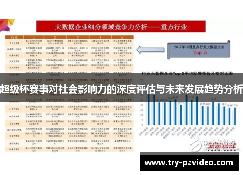 超级杯赛事对社会影响力的深度评估与未来发展趋势分析 超级杯赛事对社会影响力的深度评估与未来发展趋势分析