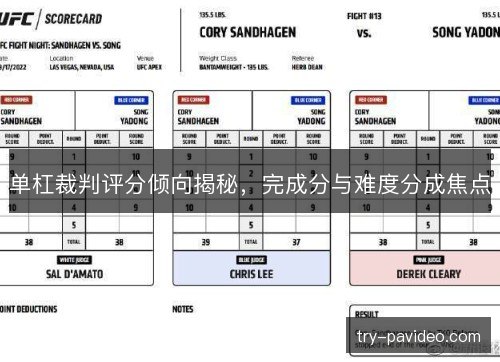 单杠裁判评分倾向揭秘,完成分与难度分成焦点 单杠裁判评分倾向揭秘,完成分与难度分成焦点